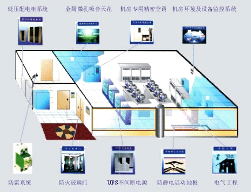 武汉软件开发：一个程序员的亲历记