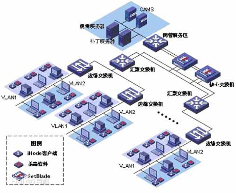 企业信息化:从纸张到数字,迈向高效管理